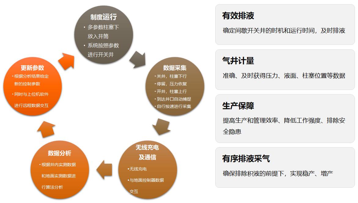 ladbrokes立博-公司官网