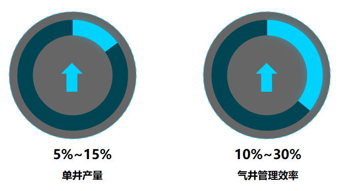 ladbrokes立博-公司官网