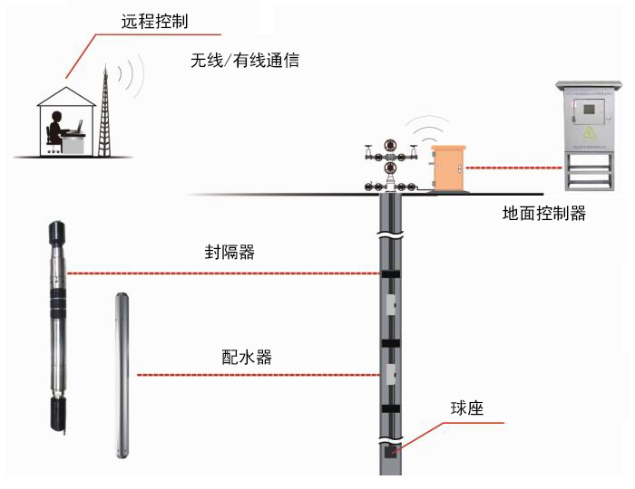 ladbrokes立博-公司官网